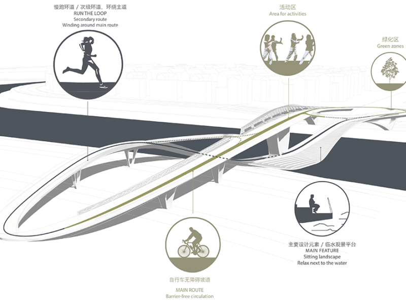 activity diagram 五岔子大橋 - Wuchazi Bridge (INFINITE LOOP)